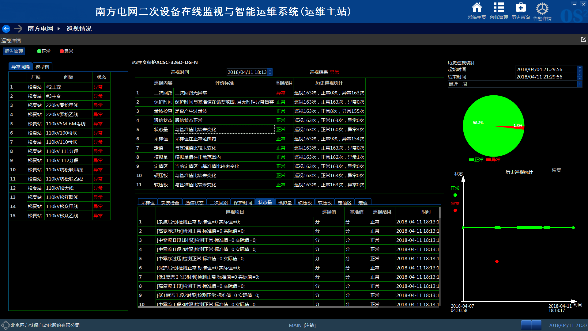 二次装备智能运维系统.内容图3.png