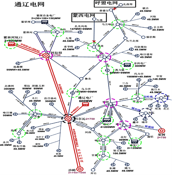 电网清静稳固.内容图13.png