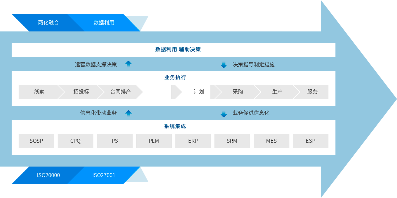 尊龙凯时·(中国)人生就是搏!